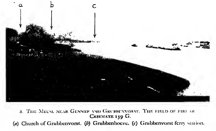The Meuse, near Gennep and Grubbenvorst