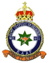 451 sqn RAAF