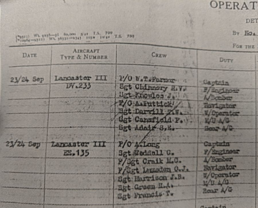 The 467 Sqdn left from Bottesford at 1943-09-24 at 19:04. Loc or duty Mannheim