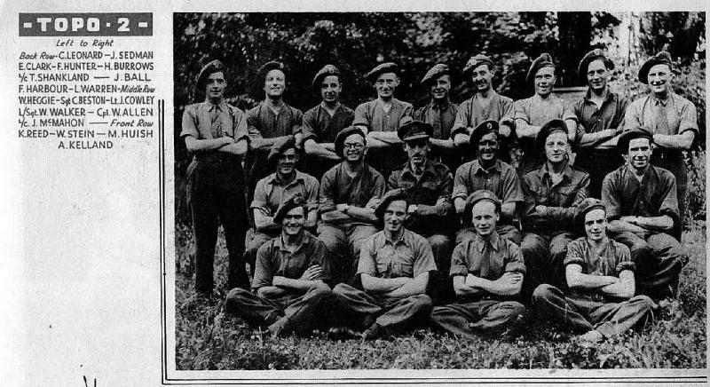 521 Field Survey Company Topo 2 on a mission to Bourg Leopold, Belgium on 1944-09-22